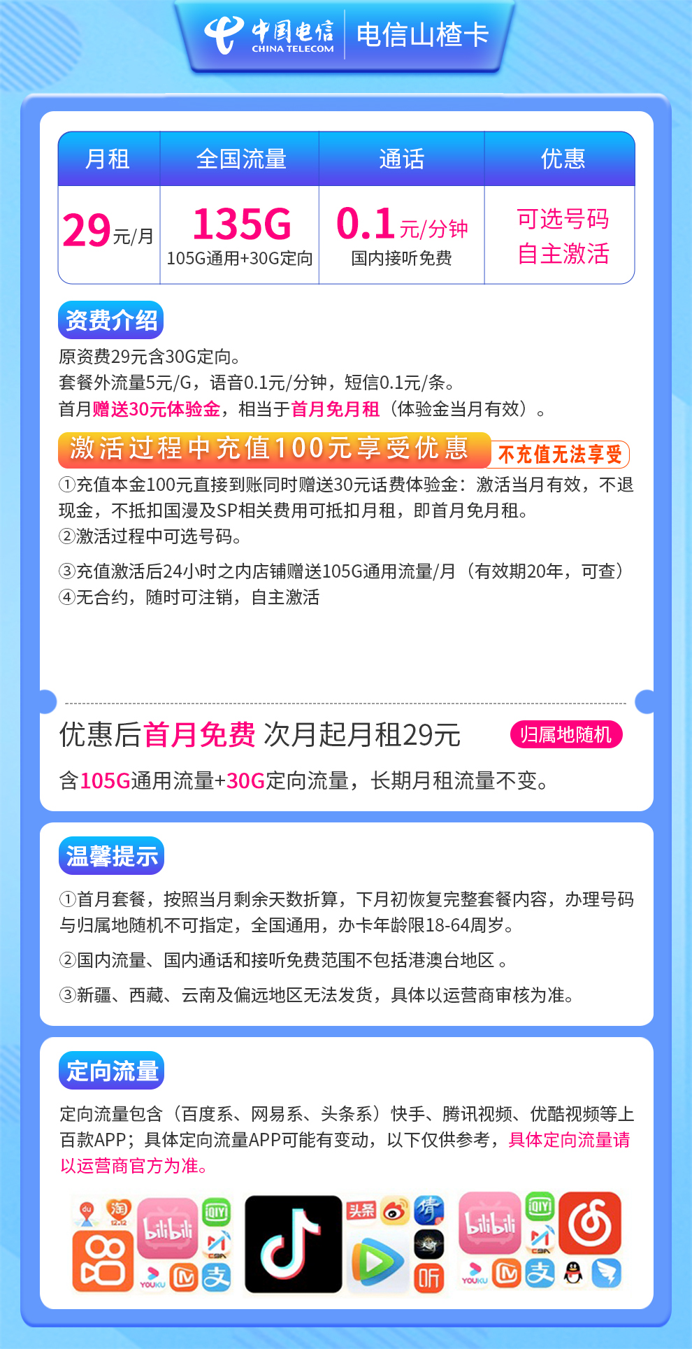 山东电信山楂卡29元135G流量【20年优惠期】自选靓号  第2张