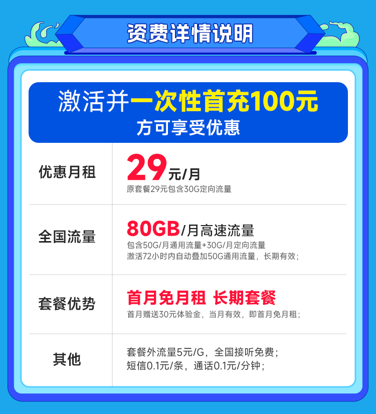 电信远航卡29元80G  第2张