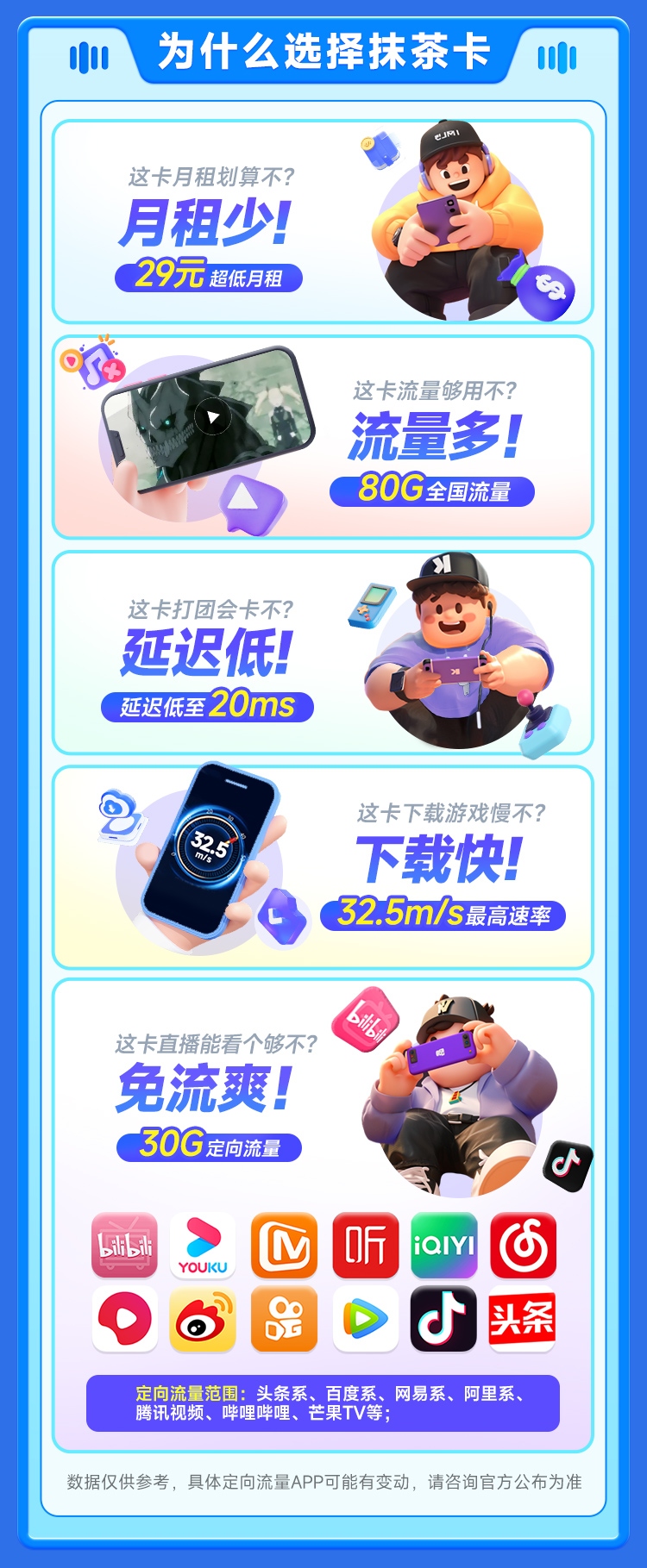 移动抹茶卡29元80G流量+本地归属地  第3张