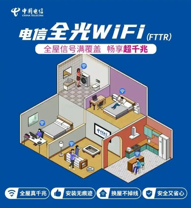 郴州电信宽带套餐有哪些？推荐电信100兆包年360元