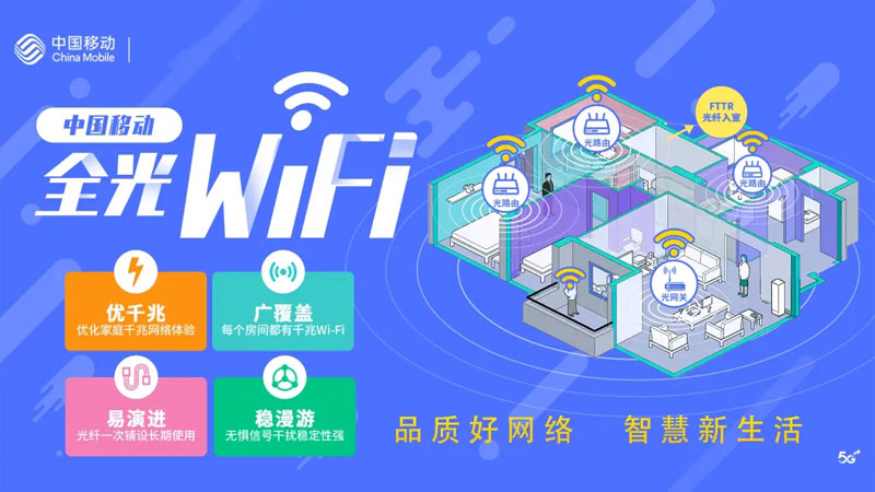 隆回电信宽带多少钱一年？推荐电信100包年360元