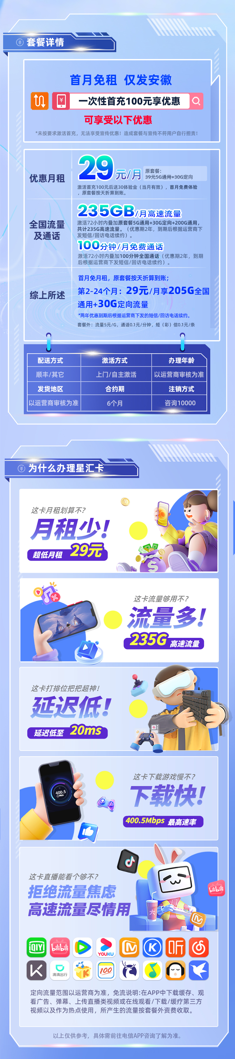 电信星汇卡29元235G流量+100分钟语音通话  第2张