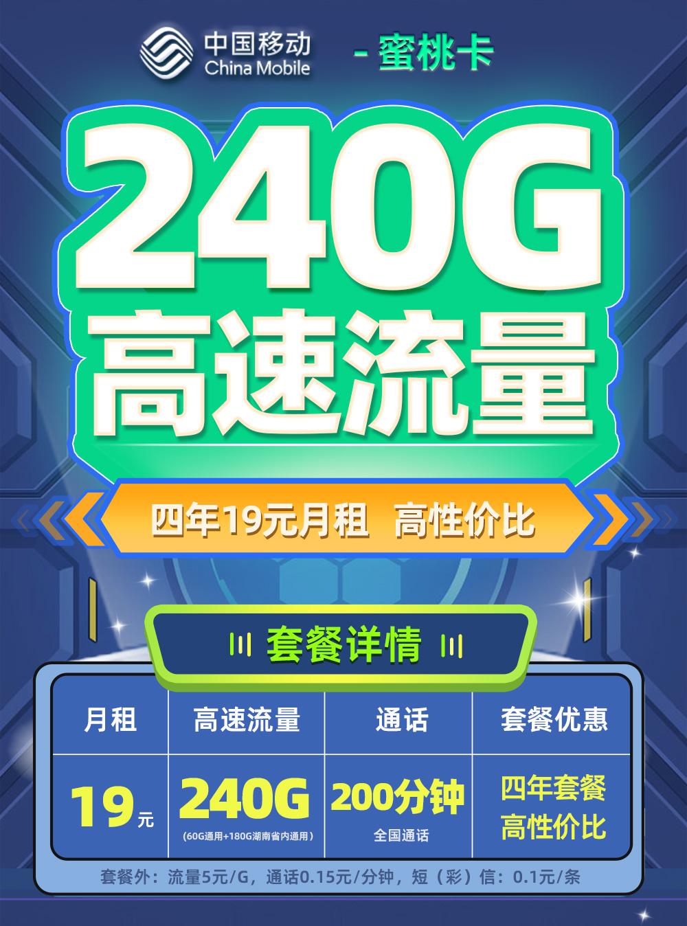 移动蜜桃卡19元月享240G流量+200分钟通话  第1张
