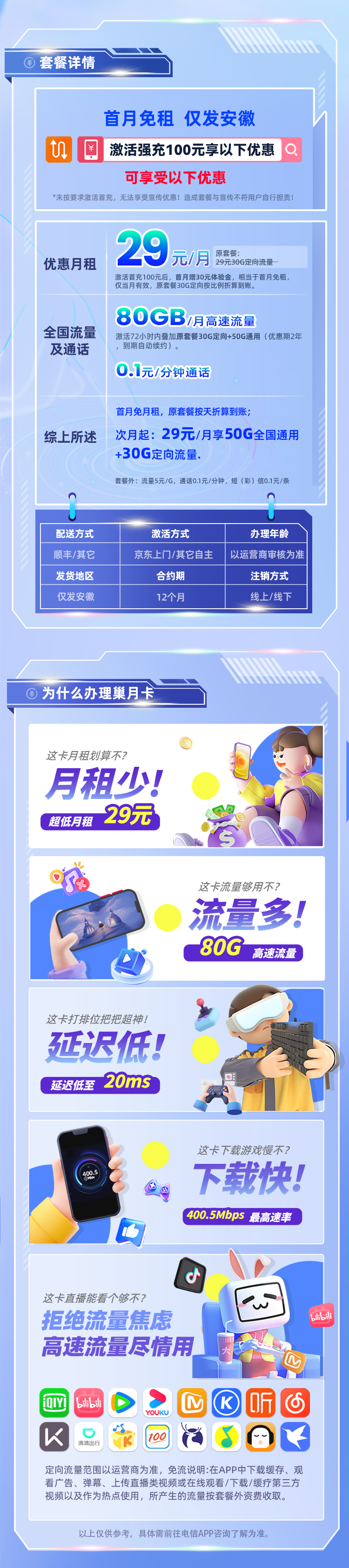 靓号王卡最新发布：电信巢月卡29元80G流量【安徽专属】  第2张