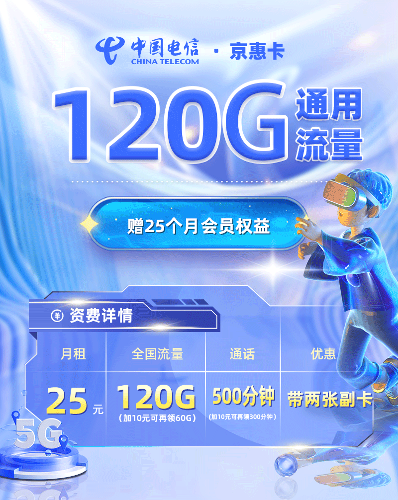 靓号王卡最新发布：电信京惠卡25元120G通用流量+500分钟通话【北京专属】