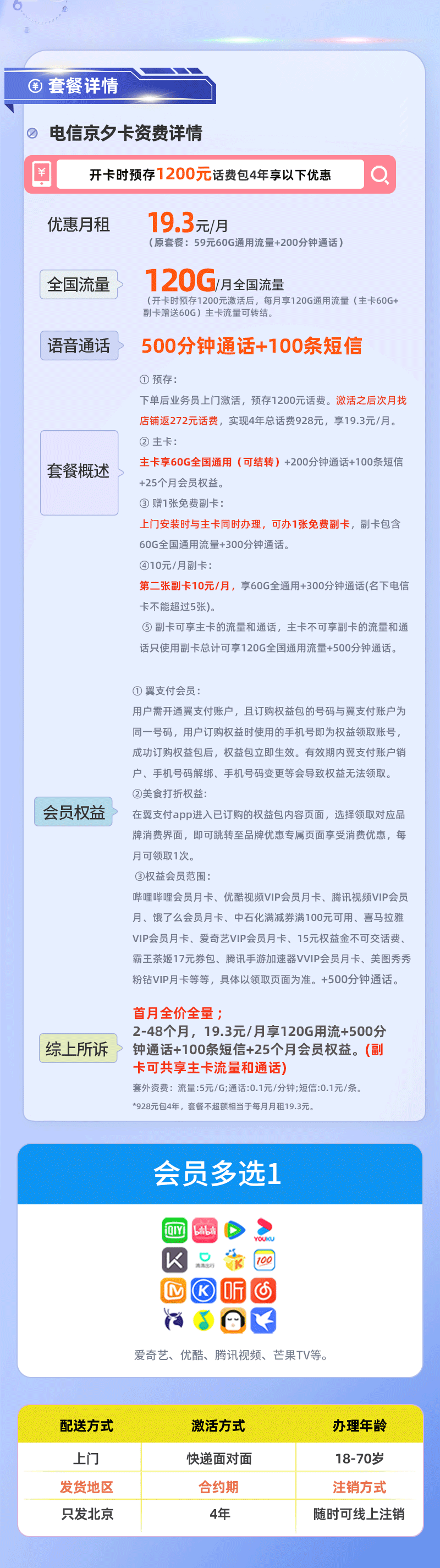靓号王卡最新发布：电信京夕卡19.3元120G通用流量+500分钟通话【北京专属】  第2张