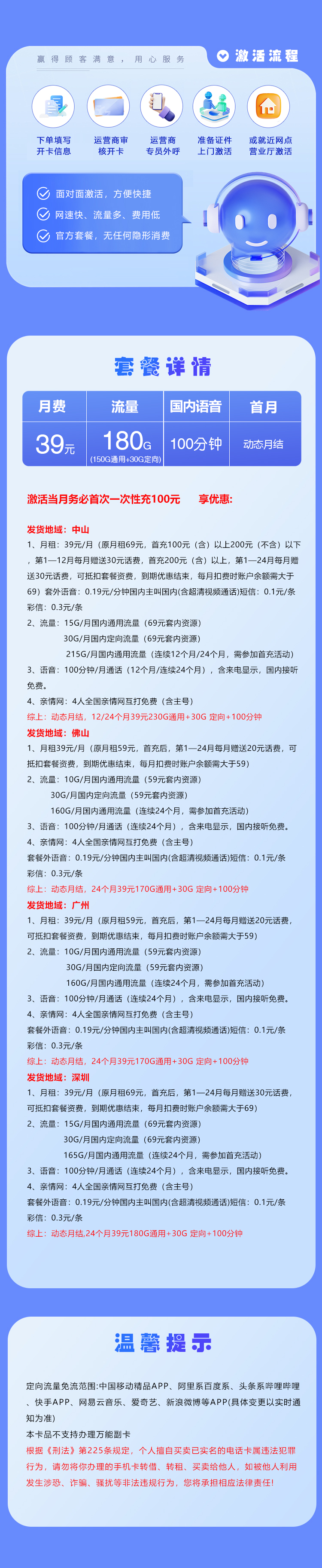 广东移动省内专属卡【39元180G流量+100分钟】  第2张