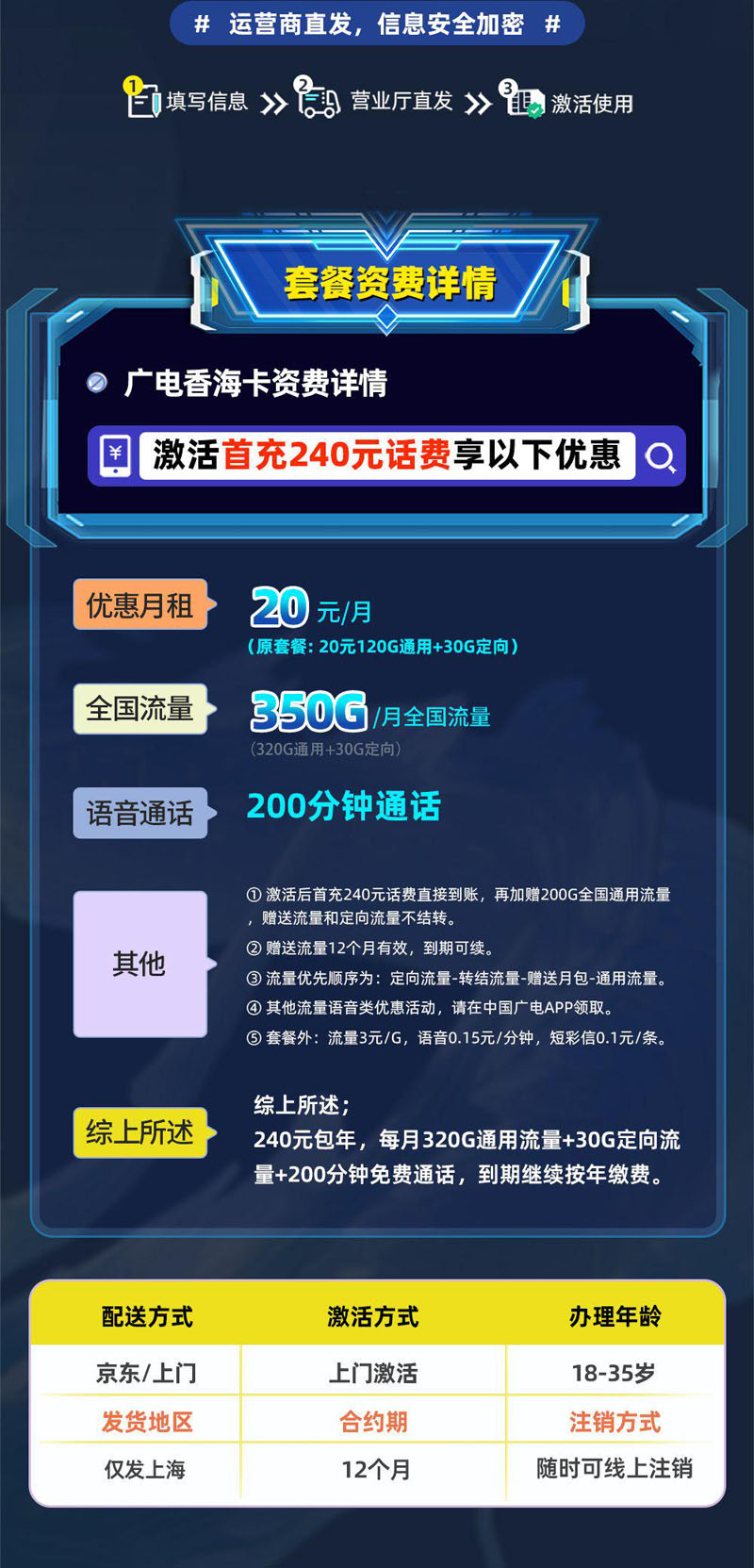 广电香海卡【上海专属】详情.jpg 广电香海卡【上海专属】详情.jpg