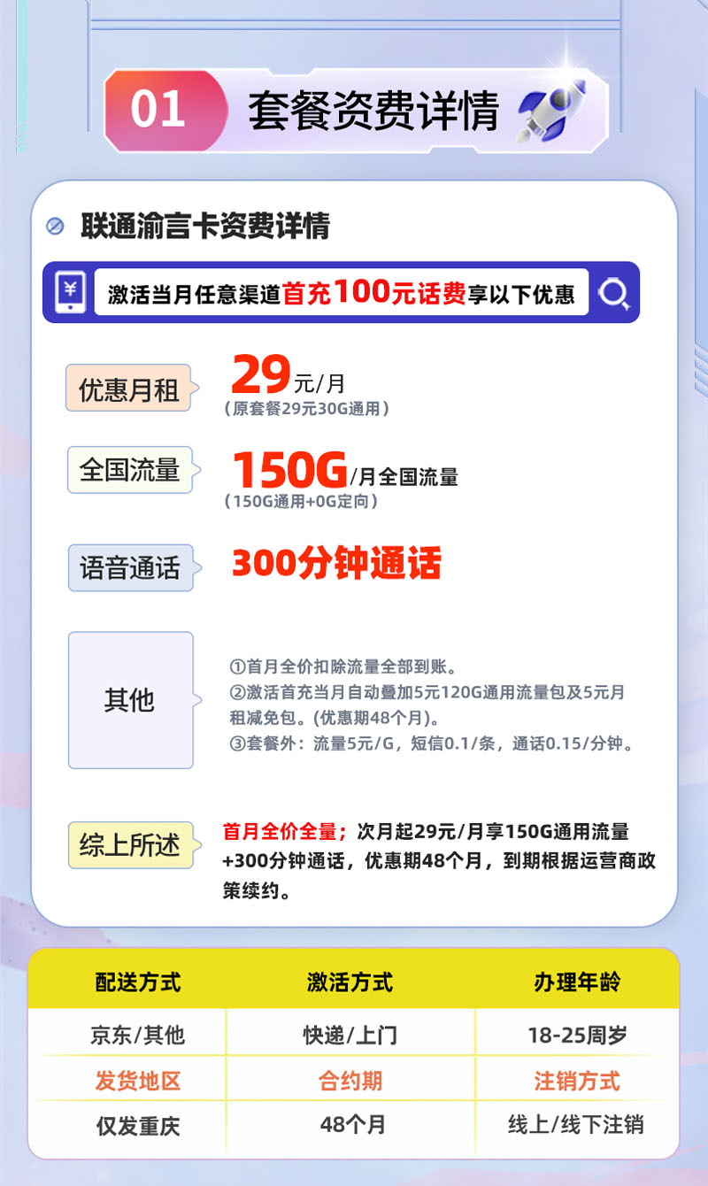 联通渝言卡【重庆专属】详情.jpg