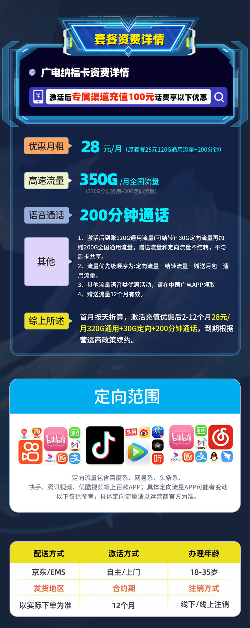 广电纳福卡【重庆专属】详情.png 广电纳福卡【重庆专属】详情.png