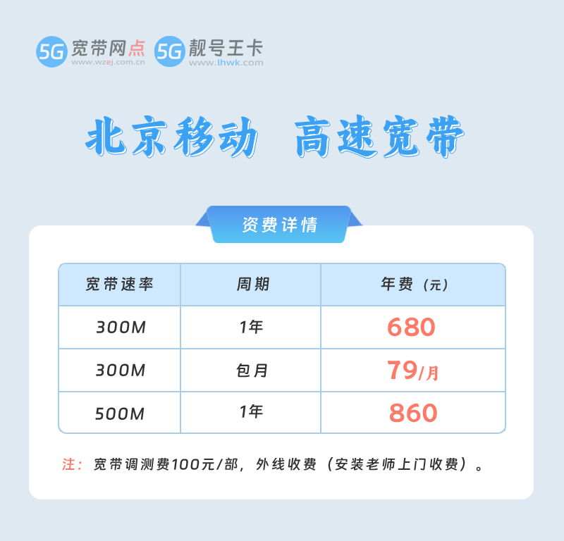北京移动宽带.png